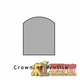 resize_Crowning.jpg