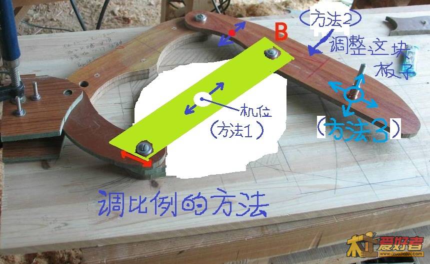 调比例