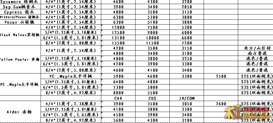 价格2图.jpg