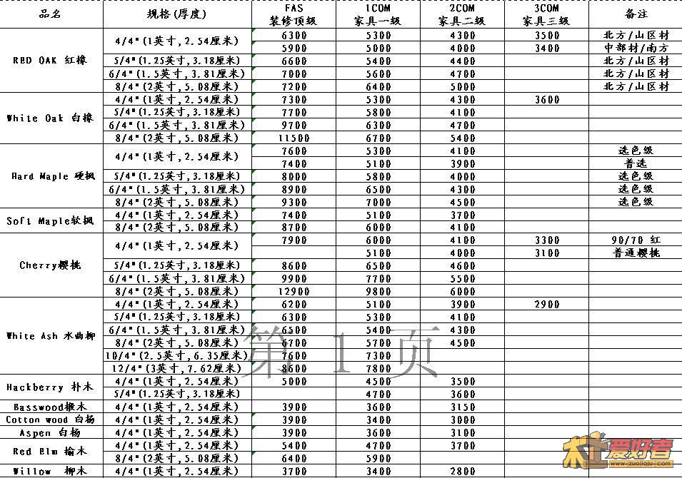 价格1图.jpg