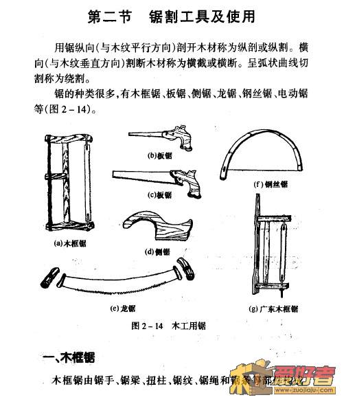 锯的介绍