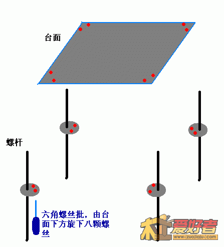 压刨台面拆卸.GIF