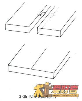 3-3b厚板材直榫拼合.jpg