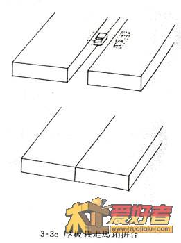 3-3c厚板裁走马销拼合.jpg