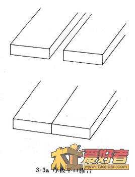 3-3a厚板平口胶合.jpg