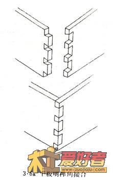 3-6a 平板明榫角接合.jpg