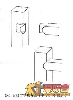 3-9 方材丁字形接合（榫卯用小格肩）.jpg
