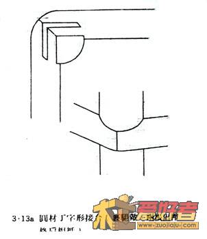 3-13a 圆才丁字形接合(裹腿做，两杖出榫，格肩相抵).jpg