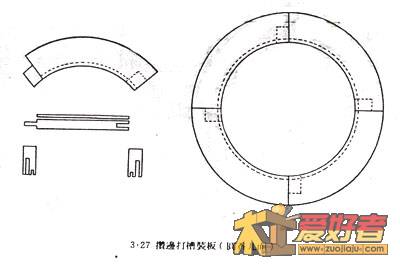3-27 攒边打槽装板（圆香机面）.jpg
