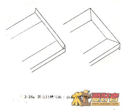 3-26a 攒边打槽装扳（面板装在翘头下）.jpg