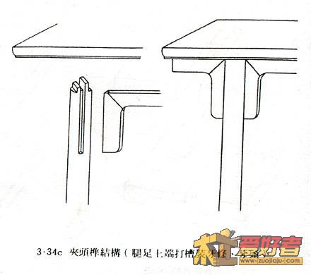 3-34c 夹头榫结构(腿足上端打槽装牙条、牙头).jpg