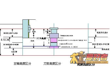 高度.jpg