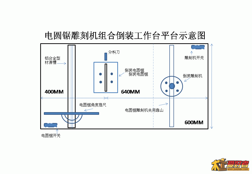平面图.gif