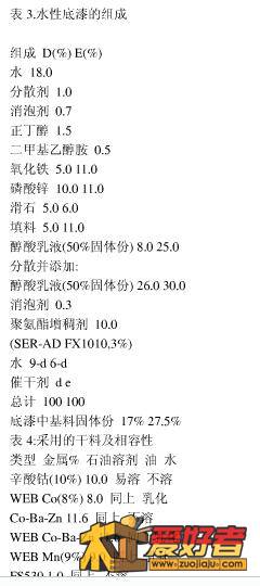 水性底漆.jpg