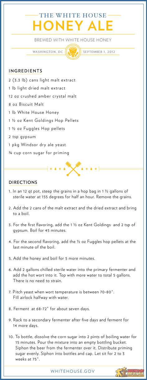 wh_beer_recipe_honey_ale_0.jpg