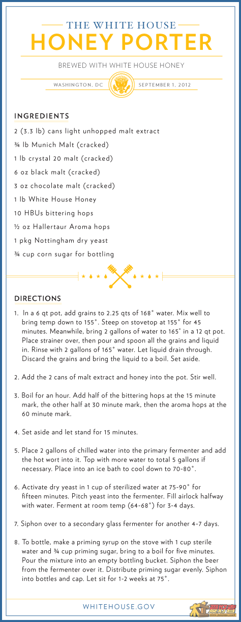 Honey Porter