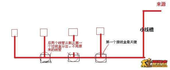 线管.JPG