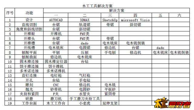 电动工具解决方案.jpg