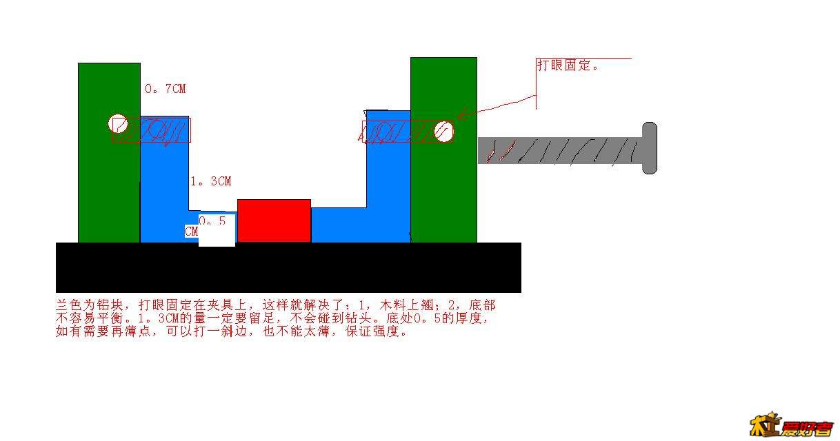 设想！让木料不上翘