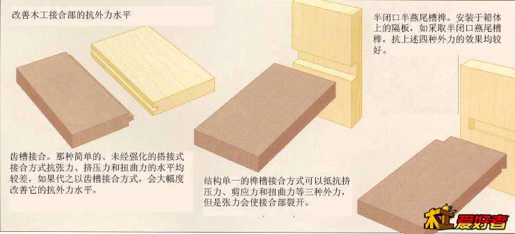作用于工件接合部的四种外力2.JPG