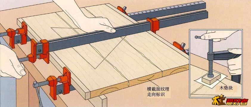 边边胶合对接-紧固夹具.JPG