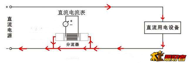指針電流表分流器.jpg
