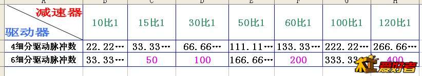 QQ截图20130714181335.jpg
