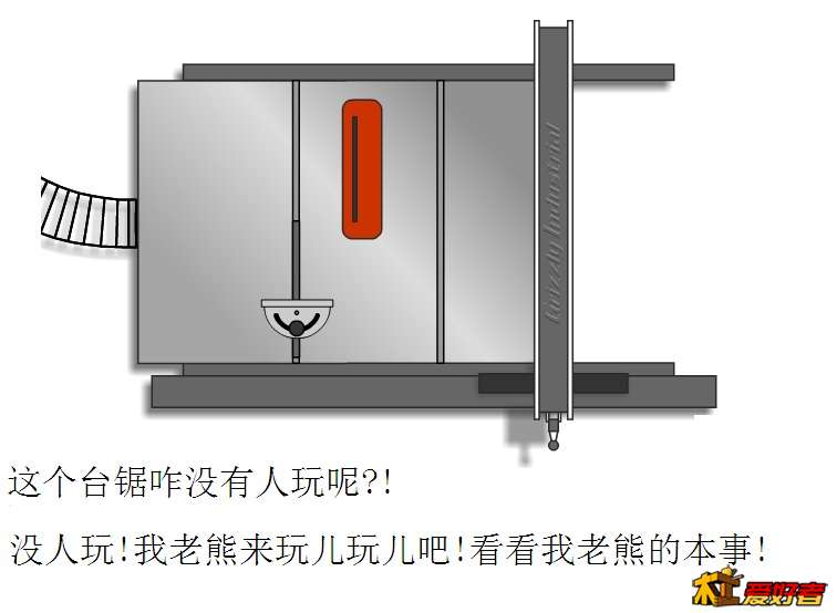 台锯的危险操作之一0.jpg
