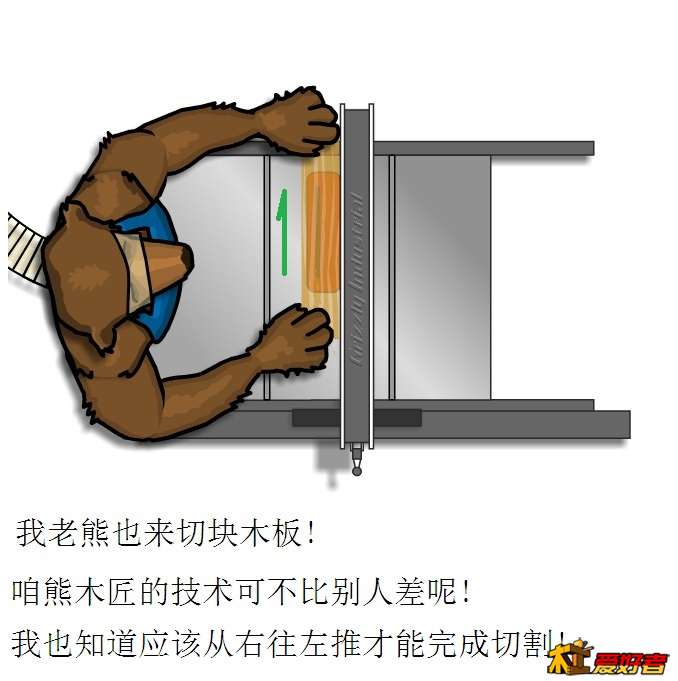 台锯的危险操作之一1.jpg