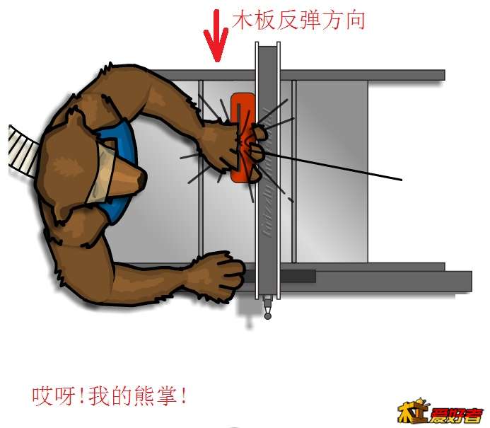 台锯的危险操作之一3.jpg