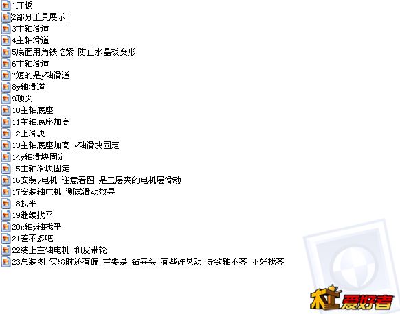 图片 过程 顺序 名称.png