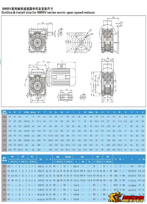 NMRV系列减速机外形尺寸