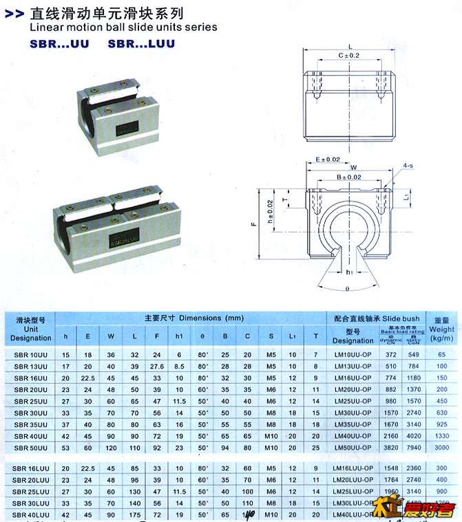 Sbr滑块.jpg