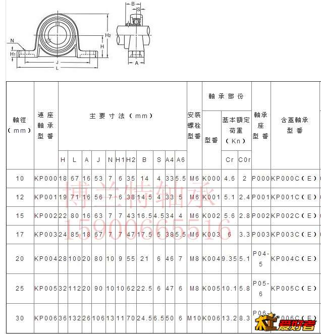 带座轴承.jpg