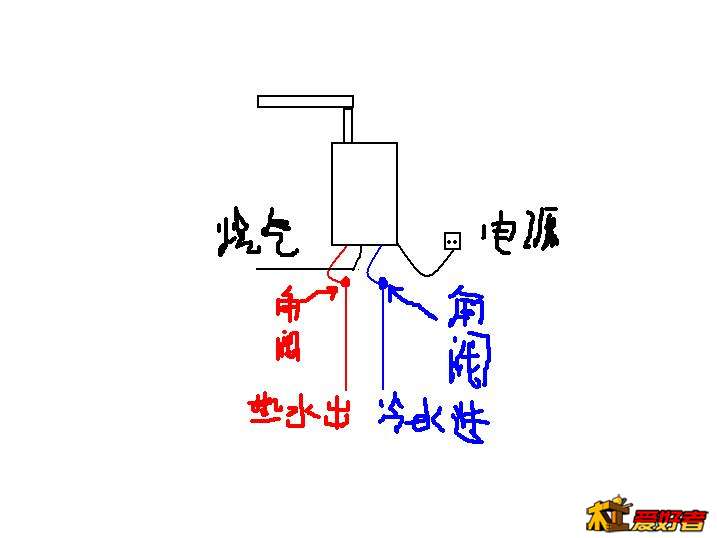 未命名.JPG