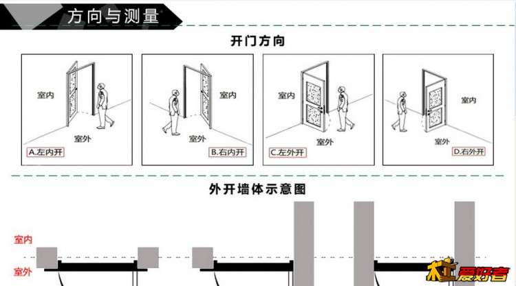防盗门1.jpg