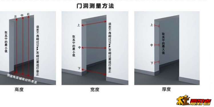 防盗门2.jpg