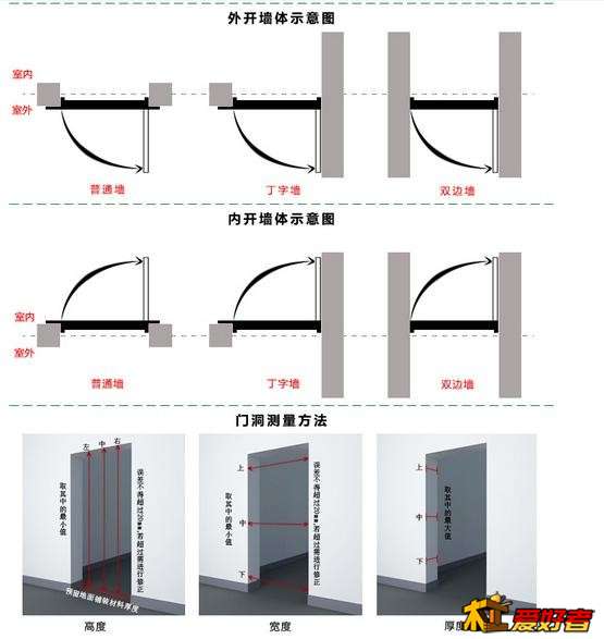 防盗门3.jpg