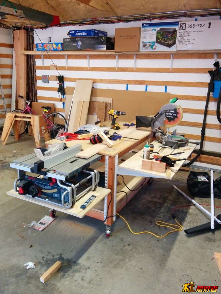 两年前我所有的工具