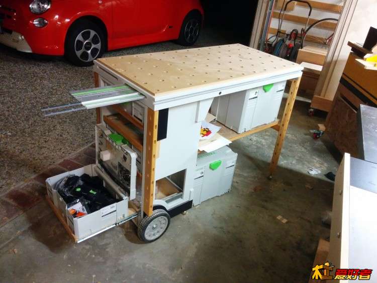 Festool们
