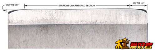 12958_5F00_blade.jpg