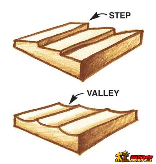 12958_5F00_step.jpg