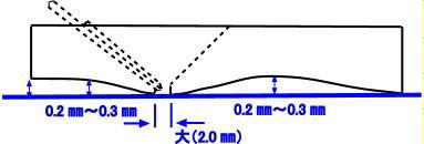 0503p11.jpg