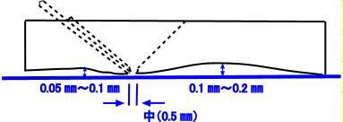 0504p11.jpg