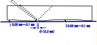 0505p11.jpg