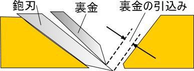 d0518p11.jpg