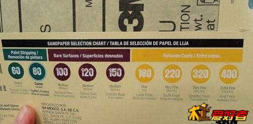 homeowners-guide-sandpaper-5.jpg