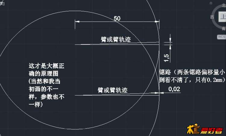只是大概画一下，不是我原先的设计图