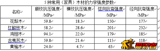 QQ图片20160418095125.png