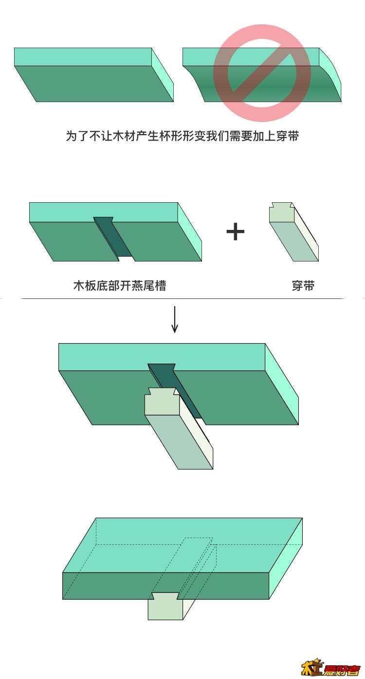 3.穿带示意图.jpg